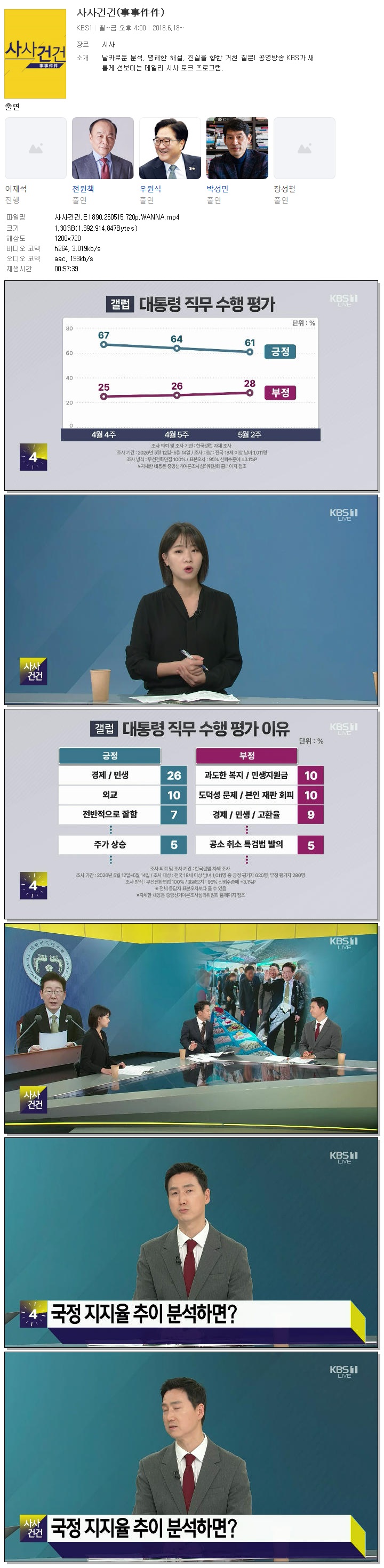 사사건건.E1890.260515.720p.WANNA